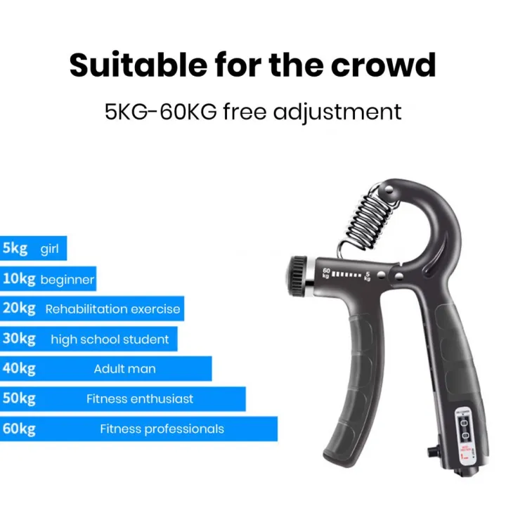 Hand%20Grip%20Strengthener%20Workout%20Adjustable%20Hand%20Gripper%20Finger%20Non-Slip%20Forearm%20Grip%20Athletes%20Stress%20Relief%20Hand%20Grip%20Trainer%20-%20Image%203