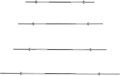 4 Feet Barbell Bar. 