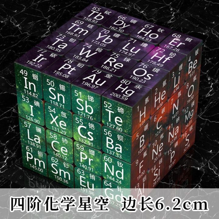 Lovingdes Chemical Elements Physics Formulas Intellectual Puzzle Rubik ...