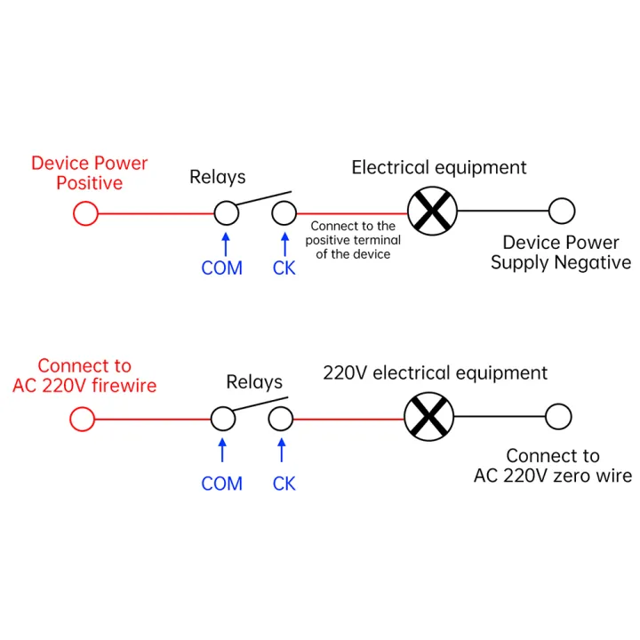 DC%205V%2012V%201%20Channel%204%20Channel%20Relay%20Module%20IR%20Remote%20Switch%20Control%20Relay%20Driving%20Board%20Controller%20Self%20Locking%20Jog%20-%20Image%202