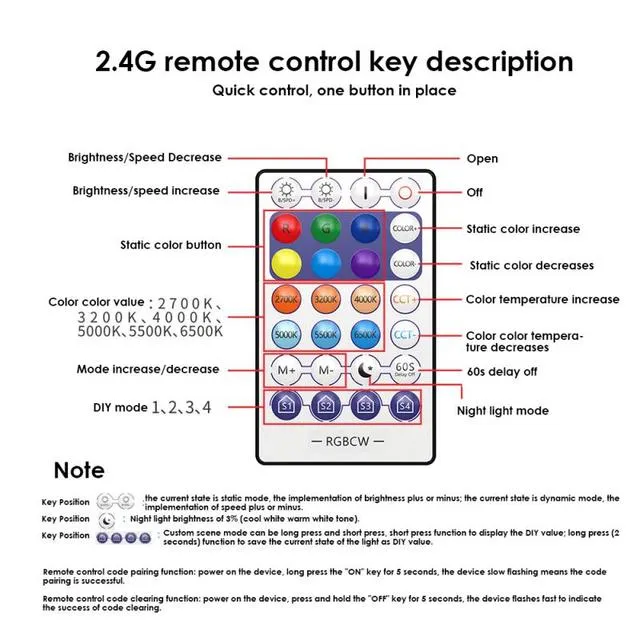 Smart%20Light%20Bulb%2010W%20RGB+CCT%20E27%20Dimmable%20LED%20Lamp%20Voice%20Control%20Smart%20Home%20Bulb%20Work%20with%20A%20mazon%20A%20lexa%20G%20oogle%20Home%20-%20Image%208