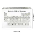 KOGEEK Acrylic Periodic Table Display Kids Teaching Tool Home Decoration Crystal Chemical Element Display. 