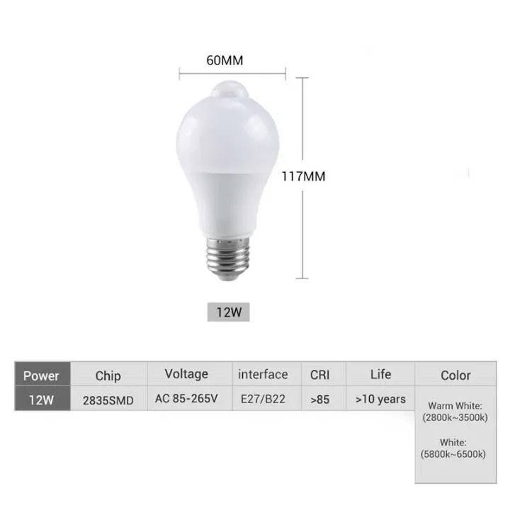 E27%20Human%20Body%20Sensing%20Bulb%20Auto%20ON/OFF%20Night%20Light%20PIR%20Sensor%20Light%20AC85-265V%20Energy%20Saving%20LED%20Bulbs%20For%20Home%20Parking%20Lighting%201Pcs%20-%20Image%208
