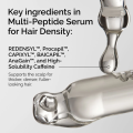 The Ordinary Multi-Peptide Serum for Hair Density 60ml. 