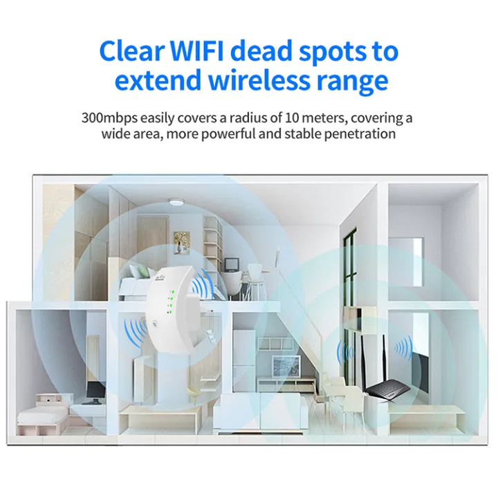 Signal%20booster%20repeater%203g%204g%20lte%20usb%203.0%201km%20wifi%20range%20extender%20tp%20link%20repeater%20tri%20band%20-%20Image%205