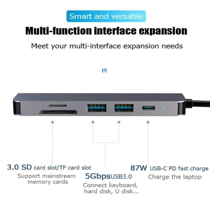 GOOJODOQ%20USB%20HUB%20HDMI%20USB%20Type%20C%206-In-1%20Hub%206%20Ports%20PD%2087W%20Charging%202%20Ports%20USB%203.0%204K%20HD%20TF%20Card%20SD%20Card%20Micro%20Card%20Reader%20High%20Speed%20Adapter%20Type%20C%203.0%20Splitter%20USB%20C%20HUB%20for%20MacBook%20Pro%20-%20Image%207