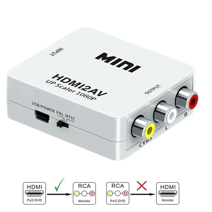 HDMI%20to%20AV%20Adapter%20HD%20Video%20Converter%20Box%20HDMI%20to%20RCA%20AV/CVSB%20L/R%20Video%201080P%20HDMI2AV%20Support%20NTSC%20PAL%20-%20Image%205