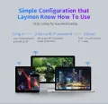 COMFAST CF-WR613N 300Mbps ADSL Home WiFi router 5dBi Wireless Antennas High Speed Long Range Wifi Modem desktop mobile hotspot access point. 