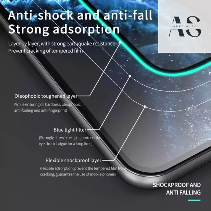 Luminous%20Screen%20Protector%20Tempered%20Glass%20for%20iPhone,%20Glow%20in%20the%20Dark%20Fluorescent%20Silicone%20Edge,%20Full%20Cover,%20Anti-Falling,%209H%20Hardness%20-%20Image%207