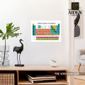 Periodic Table of the Chemical Elements Chart Educational A4 Size (29.7 x 21 cm) Unframed Poster Print Wall Arts, Wall Décor. 