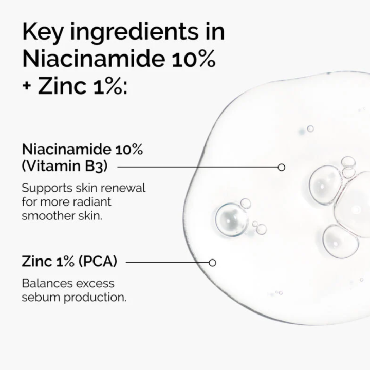 The%20Ordinary%20Niacinamide%2010%25%20+%20Zinc%201%25%2030ml%20-%20Image%204