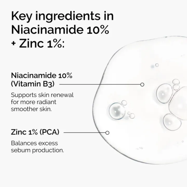 The%20Ordinary%20Niacinamide%2010%25%20+%20Zinc%201%25%2030ml%20-%20Image%204