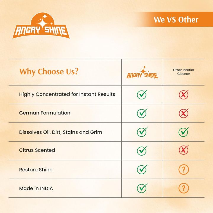 Shipping%E2%80%A6%20All%20Items%20Will%20be%20Shipped%20Directly%20from%20Sri%20Lanka.%20Free%20Delivery%20Island%20Wide%20(Sri%20Lanka%20Only)%20%E2%80%A2%20Registered%20post%20items%20will%20require%20signatures%20at%20the%20time%20of%20receiving%20the%20parcel.%20%E2%80%A2%20All%20ordered%20items%20will%20be%20dispatched%20within%2048%20hours%20after%20recei%20-%20Image%203