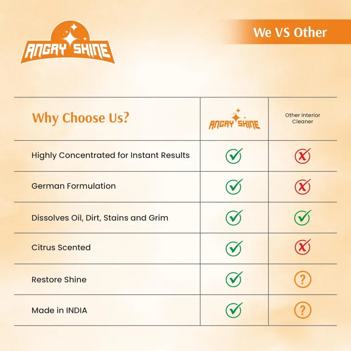 Shipping%E2%80%A6%20All%20Items%20Will%20be%20Shipped%20Directly%20from%20Sri%20Lanka.%20Free%20Delivery%20Island%20Wide%20(Sri%20Lanka%20Only)%20%E2%80%A2%20Registered%20post%20items%20will%20require%20signatures%20at%20the%20time%20of%20receiving%20the%20parcel.%20%E2%80%A2%20All%20ordered%20items%20will%20be%20dispatched%20within%2048%20hours%20after%20recei%20-%20Image%203