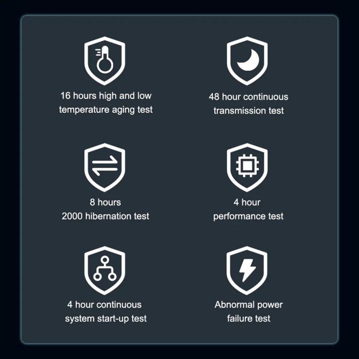 New%20style%20High%20speed%20M2%20Nvme%20SSD%20256GB%20512GB%201tb%20PRO%20Internal%20Solid%20State%20Drive%202TB%20SSD%20Hard%20Disk%20M.2%202280%20for%20Games%20laptop%20-%20Image%202