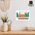 Periodic Table of the Chemical Elements Chart Educational A4 Size (29.7 x 21 cm) Unframed Poster Print Wall Arts, Wall Décor. 