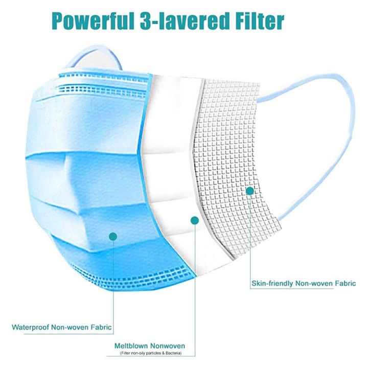 3%20Layers%20Pink%20Mouth%20Mask%20Men%20Women%20Cotton%20Meltblown%20Cloth%20Anti%20Dust%20MouthMask%20Windproof%20Proof%20adult%20Face%20Masks%20For%20Adult%20Child%20-%20Image%204