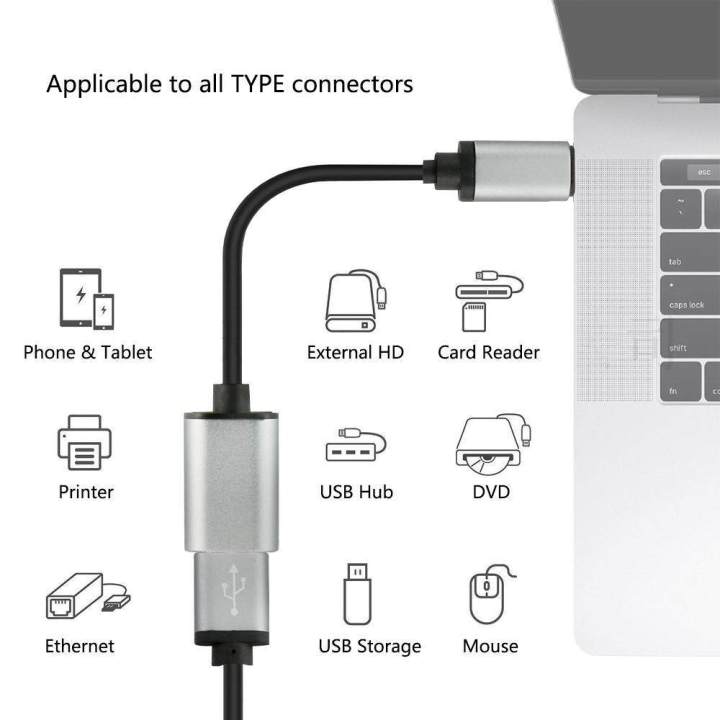 Multi-function%20Type-c%20To%20USB3.0%20OTG%20Cable%20Adapter%20For%20Type-C%20Devices%20With%20OTG%20Function%20-%20Image%205