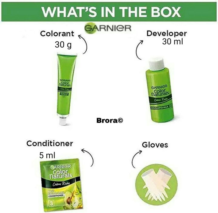 Garnier%20Color%20Naturals%20Nourishing%20Permanent%20Hair%20Color%20Cream%20-%20Natural%20Black%20-%201%20,%20Darkest%20Brown%20-%203,%20Burgundy%20-%203.16%20%20(30%20g%20+%2030%20ml%20+-5ml%20)%20-%20Image%204