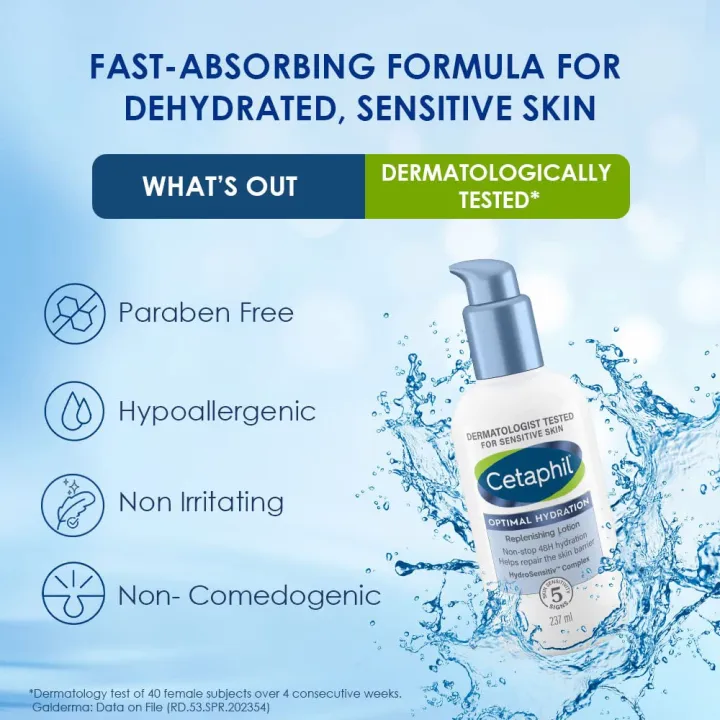 Cetaphil%20Optimal%20Hydration%20Replenishing%20Lotion-%20237ml%20-%20Image%204