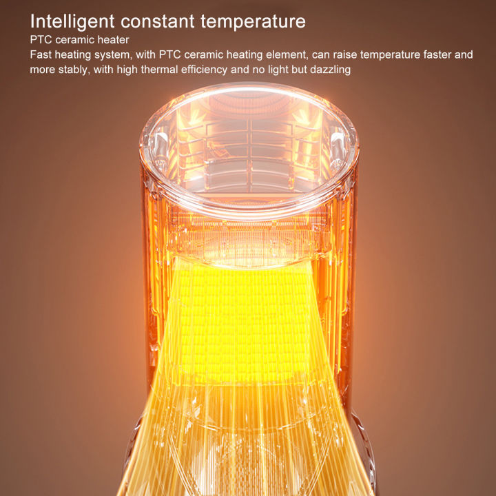 Tower%20Space%20Heater,%20110V-220V%202%20Gears%20Fan%20Heater%20for%20Home%20-%20Image%205