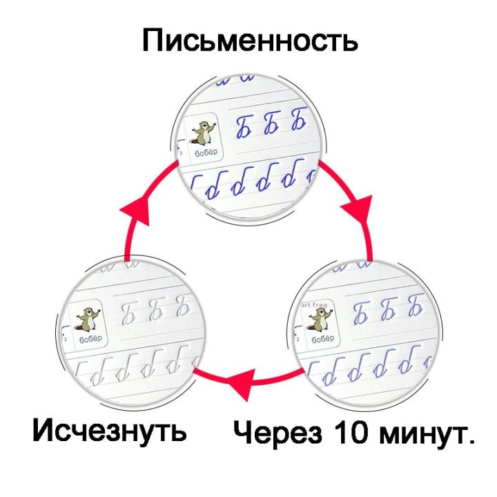 Reusable%20Russian%20Writing%20Paste%20Calligraphy%20Handwriting%20Copybook%20For%20Kid%20Children's%20Book%20Russian%20Calligraphic%20Letter%20Practice%20Toy%20-%20Image%203