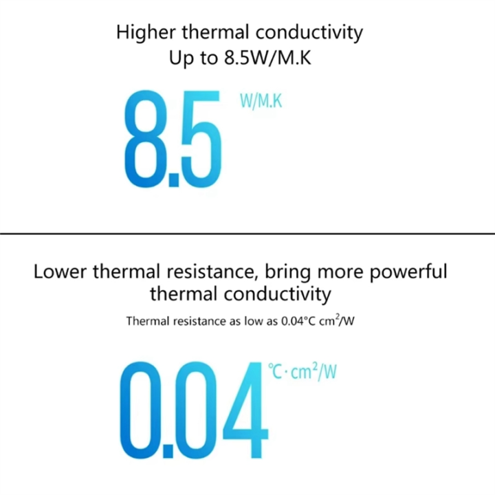 Spreeshop%20Thermal%20Conductive%20Pad%208.5W/%20PTM7950%20Phase%20Change%20Heatsink%20Pad%20Sheet%20Laptop%20CPU%20GPU%20Heatsink%20Pad%2080x40mm%20-%20Image%207