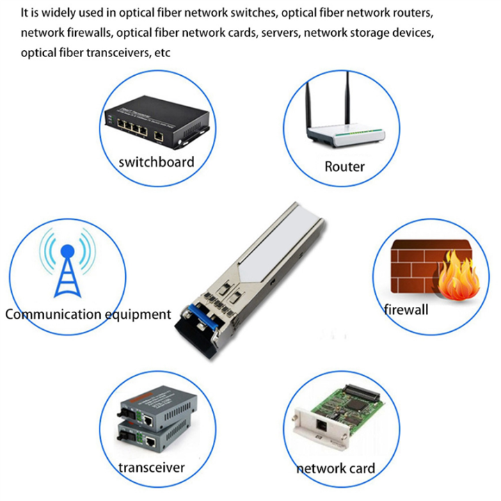 5X%20SFP%20Optical%20Module%20Gigabit%20Single-Mode%20Optical%20Module%20SFP--LX-SM1310%2020KM%20Dual%20Fiber%201.25G%20for%20H3C%20-%20Image%204
