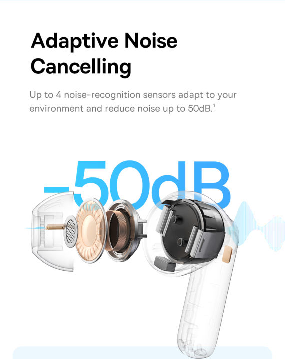 Baseus%20BP1%20Pro%20ANC%20Wireless%20Earphone%20-50dB%20Noise%20Reducton%20Hi-Res%20BT%206.0%20IPX55%20Waterproof%2055Hr%20-%20Image%205
