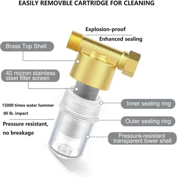 Reusable Brass Sediment Filter, Reusable Water Filter, Inline Washer ...