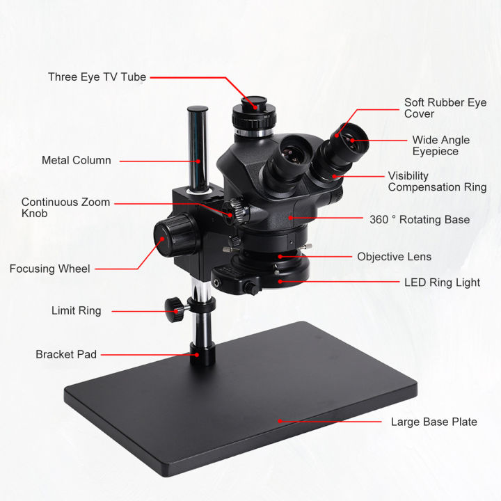 Microscope%20Head%20Trinocular%20Head%203.5-100X%20Bifocal%20Continuous%20Zoom%20Microscope%20Head%20-%20Image%205