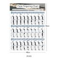 Flute Fingering Chart Flute Chord Chart Paper Flute Chords Poster (L). 