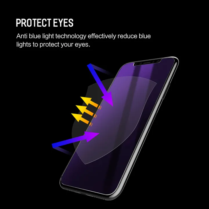 For%20PocoPhone%20F1%20Anti-blue%20Tempered%20Glass%20Screen%20Protector%20For%20Poco%20F2%20M2%20M3%20M4%20X2%20X3%20NFC%20X4%20X5%20Pro%20F3%20GT%20C3%20Pocofone%20Poko%20F1%20-%20Image%206