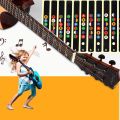 Guitar Fretboard Stickers Decals, Black Color Coded Note Fingerboard Frets Map Sticker for Beginner Learner for 6 Strings Acoustic Guitar or Electric Guitar Learn Guitar Tabs, Sticker for Beginner Learner. 