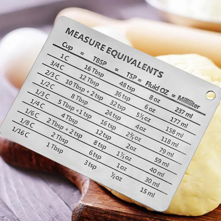 Pastry Conversion Chart Tool Anti-Rust Magnetic Mount Plate Clear ...