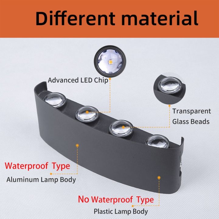 Indoor%20LED%20Wall%20Lamp%20Aluminium%20Waterproof%20IP65%20Interior%20Wall%20Light%20Decoration%20Living%20Room%20Bedroom%20Home%20Stairs%20Outdoor%20Lighting%20-%20Image%204