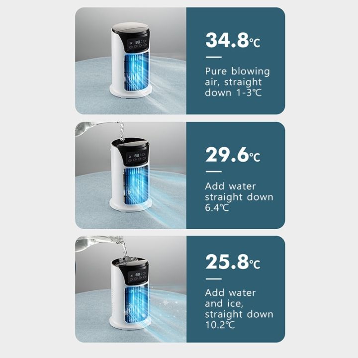 Migeet%20Air%20Conditione-r%20Portable%20Air%20Cooler%20Water%20Mini%20Cooling%20Fan%20-%20Image%205
