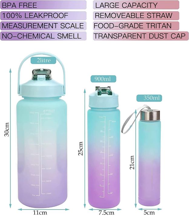 Water%20Bottle%203%20Pcs%20Set%20with%20Motivational%20Time%20Marker%20with%20Straw,%20Leakproof%20BPA%20free%20Non-toxic%20Water%20Bottle%20for%20Office,%20Sports,%20Gym%20(NOTE%20%20COLOR%20IS%20MULTICOLOR)%20-%20Image%204
