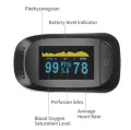 IMDK Fingertip Pulse Oximeter with OLED Display. 