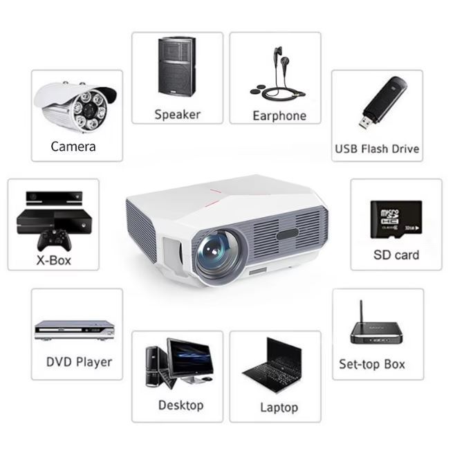 RTAKO%20A4300%20Pro+%20Ultra%20LED%20HD%20Projector%20-%20Image%206
