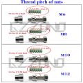 【M12 Size】 Theft Nuts Screws Security M6 M8 M12 Stainless Steel Car Accessories LED Light Bar Work Light. 