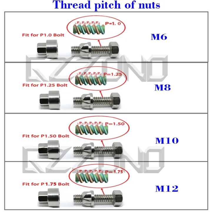 %E3%80%90M12%20Size%E3%80%91%20Theft%20Nuts%20Screws%20Security%20M6%20M8%20M12%20Stainless%20Steel%20Car%20Accessories%20LED%20Light%20Bar%20Work%20Light%20-%20Image%207