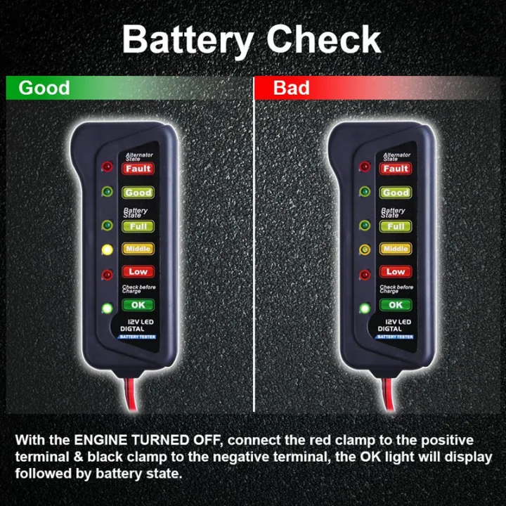12V%20Car%20%20&%20Alternator%20Tester%20-%20Test%20%20Condition%20&%20Alternator%20Charging%20(LED%20indication)%20-%20Image%206