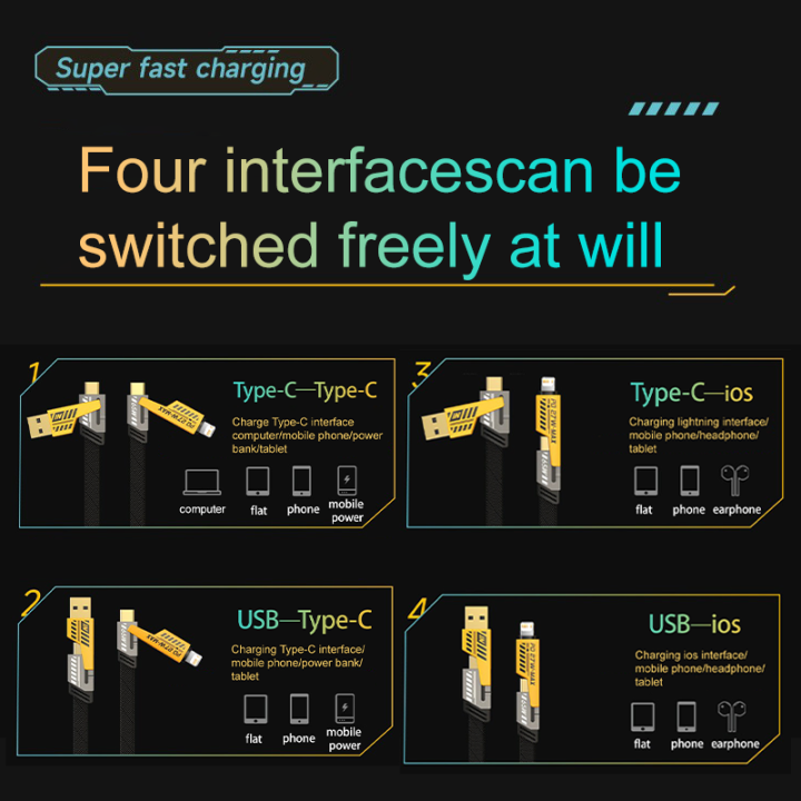 Pd%2065w%20Usb%20Tpyec%20Fast%20Charging%20Cable%20Nylon%20Braided%20Cord%204-in-1%20For%20iPhone%20IPad%20MacBook%20Samsung%20Xiaomi%20One%20Plus%201m%201.5m%202m%20Data%20c%20-%20Image%205
