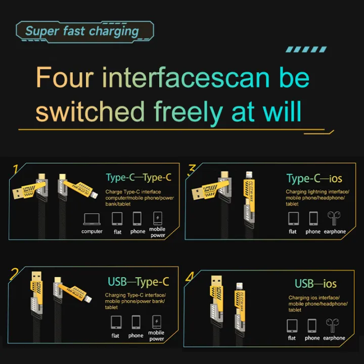 Pd%2065w%20Usb%20Tpyec%20Fast%20Charging%20Cable%20Nylon%20Braided%20Cord%204-in-1%20For%20iPhone%20IPad%20MacBook%20Samsung%20Xiaomi%20One%20Plus%201m%201.5m%202m%20Data%20c%20-%20Image%205