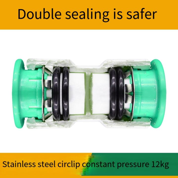 PPR%20PVC%20PE%20Water%20Pipe%20Screw%20Thread%20Hot-melt%20Free%20Quick%20Connector%20Plug%20and%20Play%20Garden%20Agriculture%20Irrigation%20Decoration%20Fittings%20-%20Image%203