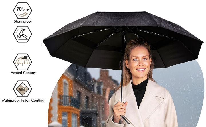 3%20Fold%20Ultra-Flex%20Tech%20Pocket%20Small%20Umbrella%20Rain%20Waterproof%20Compact,%20Small,%20Portable,%20Strong,%20Durable,%20Premium%20Grip,%20Vibrant%20Designs,%20Folding%20Umbrella%20-%20Image%206