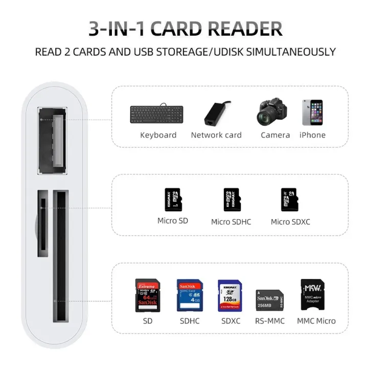 3-in-1%20Card%20Reader%20Adapter%20Type%20C%20To%20SD%20TF%20Memory%20Card%20Reader%20USB%20Type%20C%20OTG%20Converter%20For%20Huawei%20Samsung%20Xiomi%20Phone%20Tablet%20-%20Image%204