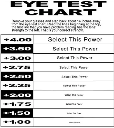 Eye Power +1 Reading Glasses Zoom Glasses Half-rim Frame