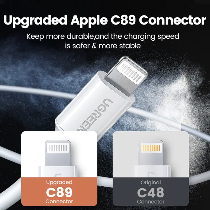 %5BApple%20MFi%20Certified%5D%20UGREEN%20iPhone%20Charger%20Cable%20MFi%20Lightning%20Cable%20Compatible%20with%20iPhone%2013,12%20Pro%20Max%2011%20Pro%20Xr%20Xs%20Max%2010%208%20Plus%207%206%206s%205c,SE%202020%20iPad%20Mini%20Air%20-%20Image%203
